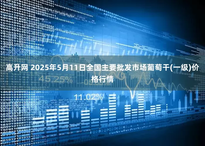 高升网 2025年5月11日全国主要批发市场葡萄干(一级)价格行情
